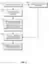 Fig. 03 - Scoring candidate evidence passages for criteria validation using historical evidence data