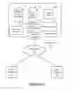 Fig. 02 - Computer implemented methods and apparatus for recommending events