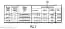Fig. 03 - OPTIMIZED CONTENT OBJECT STORAGE SERVICE FOR LARGE SCALE CONTENT