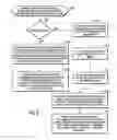 Fig. 07 - OPTIMIZED CONTENT OBJECT STORAGE SERVICE FOR LARGE SCALE CONTENT