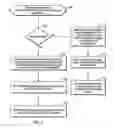 Fig. 08 - OPTIMIZED CONTENT OBJECT STORAGE SERVICE FOR LARGE SCALE CONTENT