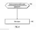 Fig. 09 - OPTIMIZED CONTENT OBJECT STORAGE SERVICE FOR LARGE SCALE CONTENT