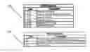 Fig. 01 - Method and apparatus for identifying semantically related records