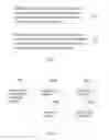 Fig. 03 - Method and apparatus for photograph classification and storage