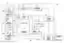 Fig. 01 - Data analytics system