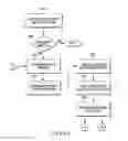 Fig. 03 - Data analytics system
