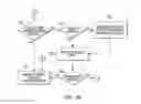 Fig. 04 - Data analytics system