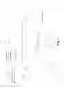 Fig. 03 - Forgetting items with knowledge based synchronization