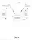 Fig. 10 - Forgetting items with knowledge based synchronization