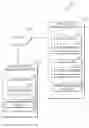 Fig. 03 - Real time big data master data management