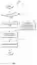 Fig. 06 - Real time big data master data management