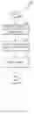 Fig. 07 - Real time big data master data management