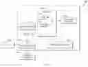 Fig. 08 - Real time big data master data management