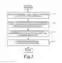 Fig. 04 - METHOD, DEVICE AND TERMINAL FOR DATA PROCESSING