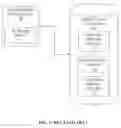 Fig. 02 - Verifying an attribute in records for procurement application