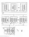 Fig. 03 - Dynamic result set caching with a database accelerator
