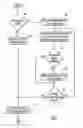 Fig. 06 - Dynamic result set caching with a database accelerator