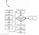 Fig. 01 - SYSTEM AND METHOD FOR RETRIEVING DATA