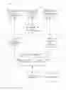 Fig. 01 - AUTOMATIC MACHINE TRANSLATION USING USER FEEDBACK