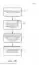 Fig. 08 - AUTOMATIC MACHINE TRANSLATION USING USER FEEDBACK