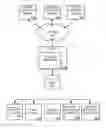 Fig. 01 - Cooperative expression visitors