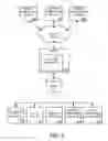 Fig. 09 - Cooperative expression visitors