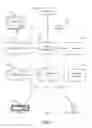 Fig. 03 - Performing cross-tabulation using a columnar database management system