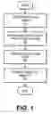 Fig. 02 - Optimizing result presentation of a database operation