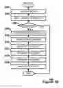 Fig. 11 - Real-time change data from disparate sources