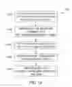 Fig. 11 - Data discovery and analysis tool