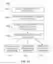 Fig. 15 - Data discovery and analysis tool