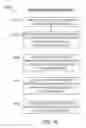 Fig. 17 - Data discovery and analysis tool