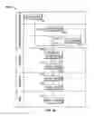 Fig. 27 - Data discovery and analysis tool