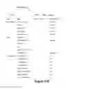 Fig. 50 - Systems and methods for interactive visual analysis using a specialized virtual machine
