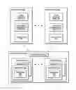 Fig. 01 - Optimized content object storage service for large scale content