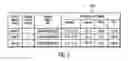 Fig. 03 - Optimized content object storage service for large scale content