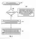 Fig. 06 - Optimized content object storage service for large scale content