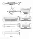 Fig. 08 - Optimized content object storage service for large scale content