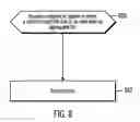 Fig. 09 - Optimized content object storage service for large scale content