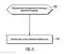 Fig. 10 - Optimized content object storage service for large scale content