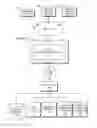 Fig. 01 - Providing an aggregate display of contact data from internal and external sources