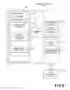 Fig. 06 - Providing an aggregate display of contact data from internal and external sources