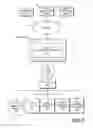 Fig. 09 - Providing an aggregate display of contact data from internal and external sources