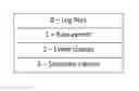 Fig. 01 - Method and apparatus for processing data