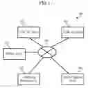 Fig. 02 - Information managing device, information managing method, and non-transitory recording medium