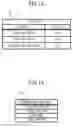 Fig. 11 - Information managing device, information managing method, and non-transitory recording medium
