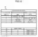 Fig. 13 - Information managing device, information managing method, and non-transitory recording medium