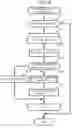 Fig. 15 - Information managing device, information managing method, and non-transitory recording medium