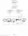 Fig. 02 - Document retrieval/identification using topics