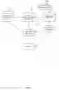 Fig. 04 - Document retrieval/identification using topics